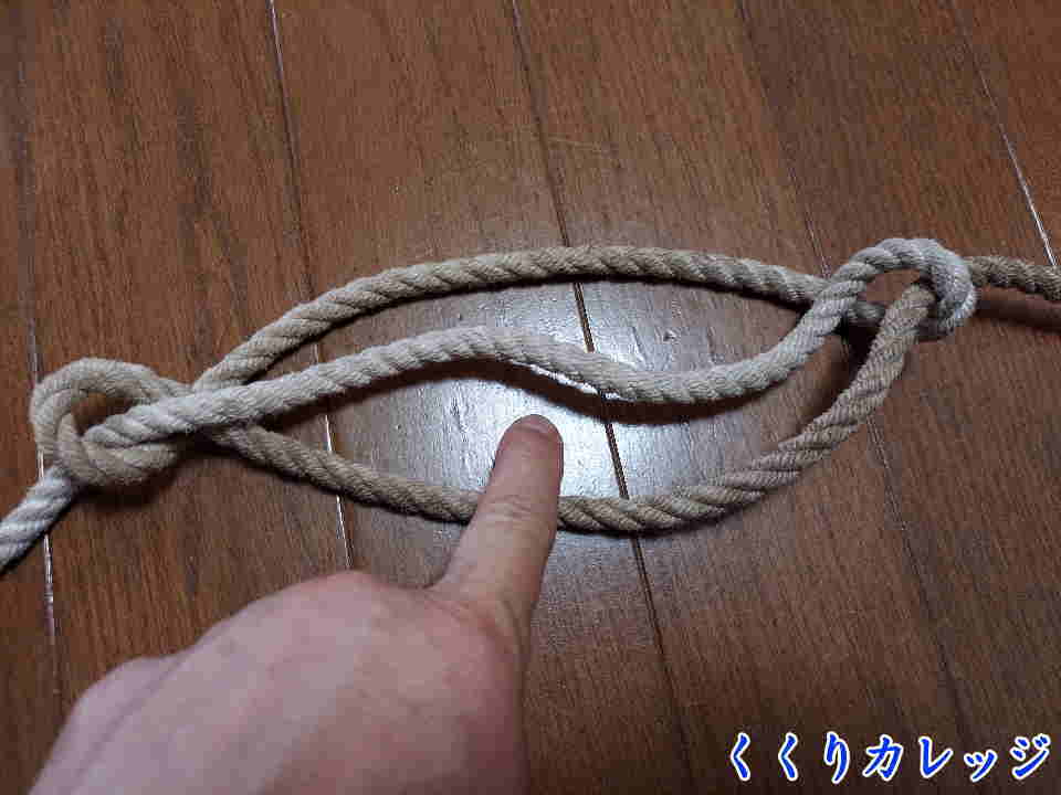 輪っかの指差したところに入れる